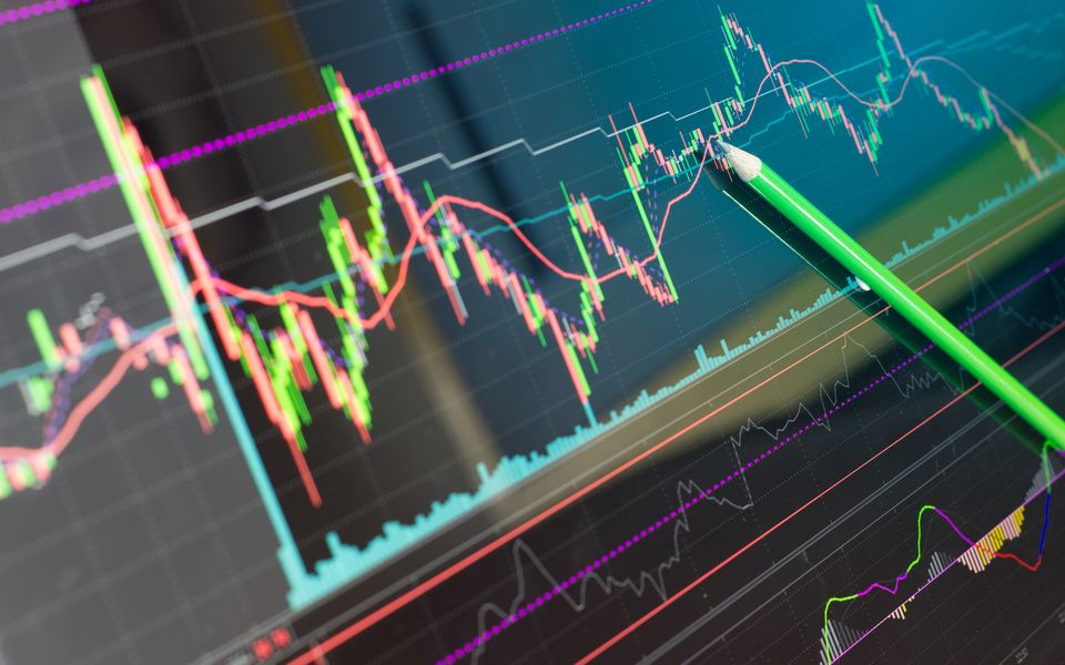 Price Analysis of COINS and Index